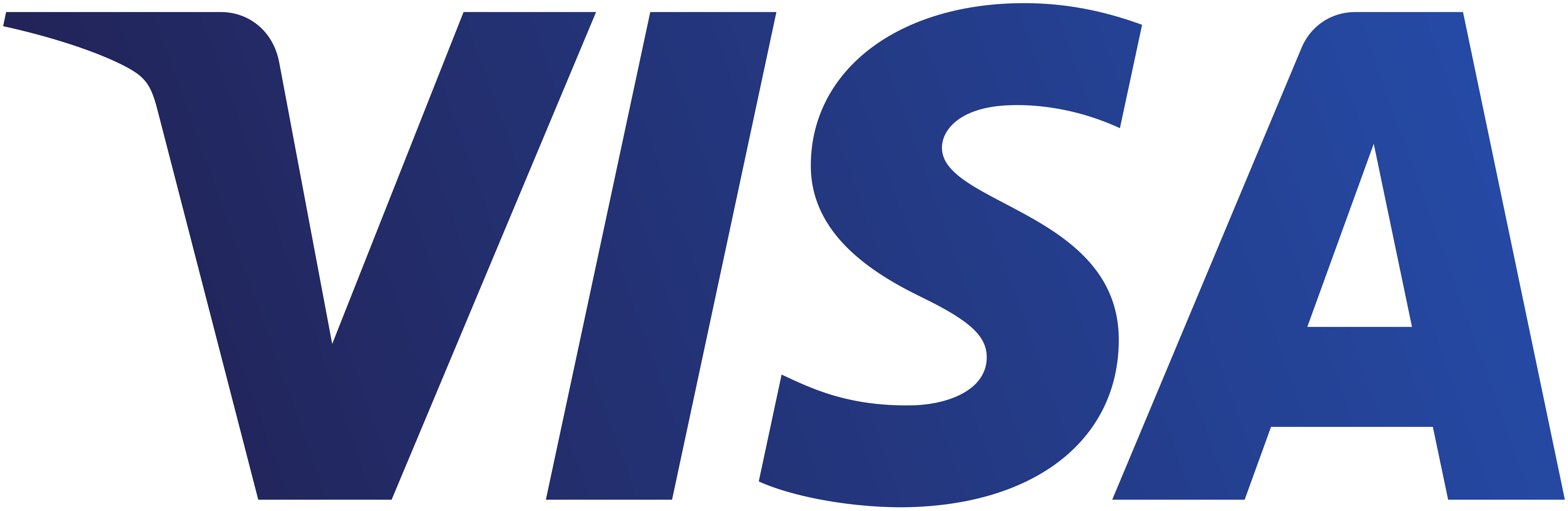 Logo de Visa