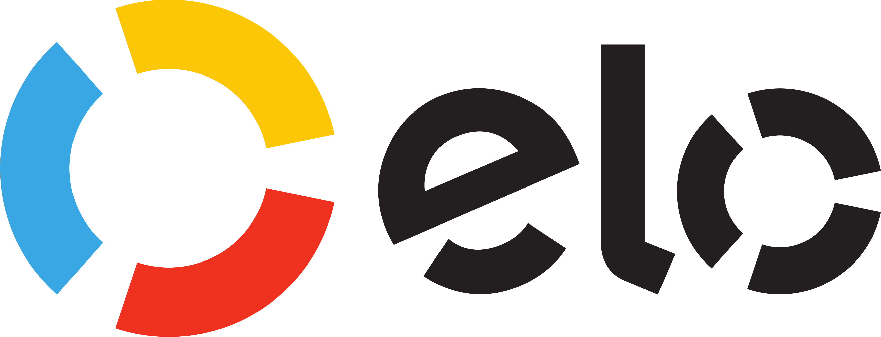 Logo de Elo