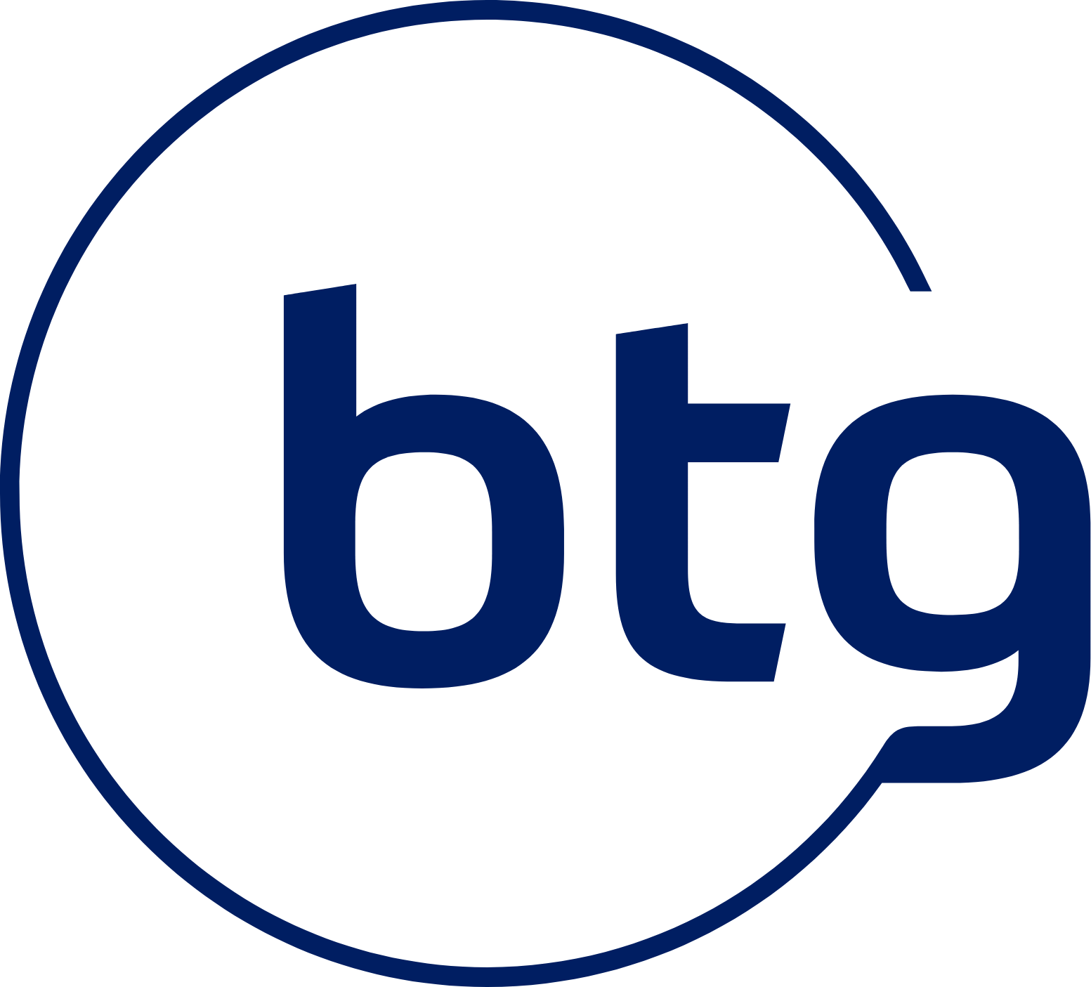 Logo de BTG Pactual